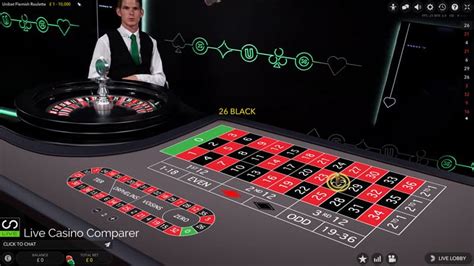 unibet roulette live|Play Roulette, Blackjack & Casino Games Live .